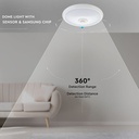 CIL PLAFONIERA SENZOR IP20 6400K 12W 900 lm ROTUNDA D:290x60mm ALBA