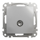 SEDNA DESIGN ALUMINIU PRIZA TV FINALA 4dB SDD113471