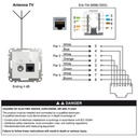 SEDNA DESIGN PRIZA RJ45 CAT6E UTP + TV ALB SDD111469T