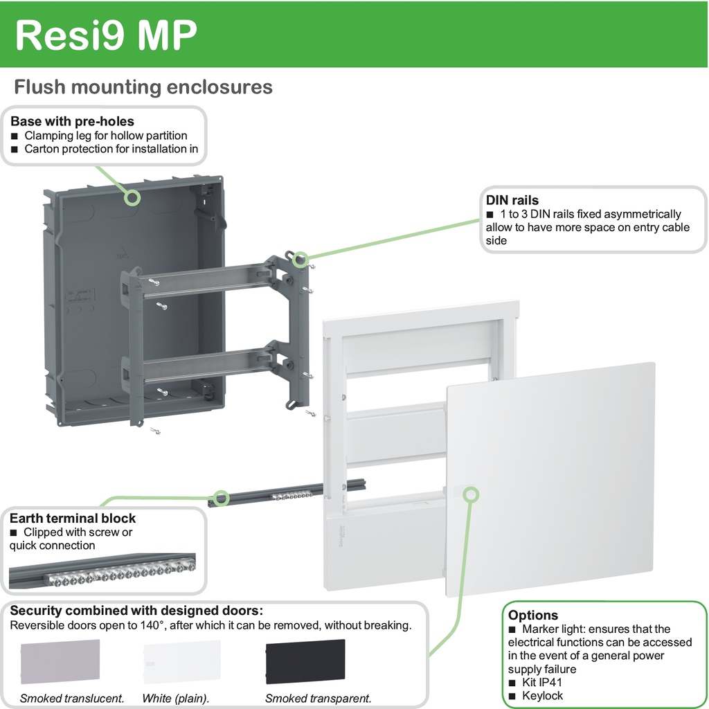 SCH KIT INCASTRARE IN RIGIPS MIP99047