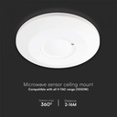 SENZOR PREZENTA 360'D MICROUNDE IP20 ALB 115x24.3mm VT