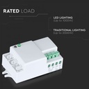 SENZOR PREZENTA 360gr IP20 300W 1-8m MICROUNDE