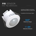 SENZOR PREZENTA ST 360gr ALB 1200W
