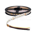 LED BANDA 24V IP20 RGB+3in1 24W 1680 lm/m (5ml/rola)