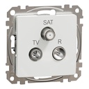 SEDNA DESIGN PRIZA TV INTERMEDIARA 7DB ALB SDD111484